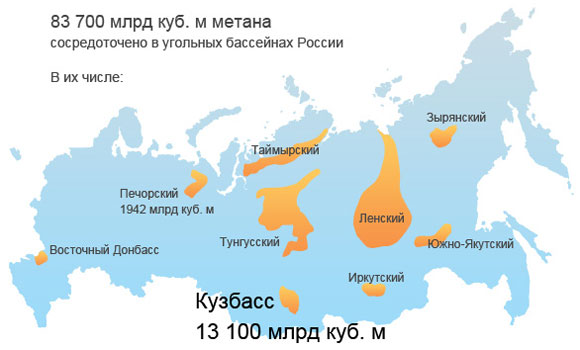 Угольные бассейны России